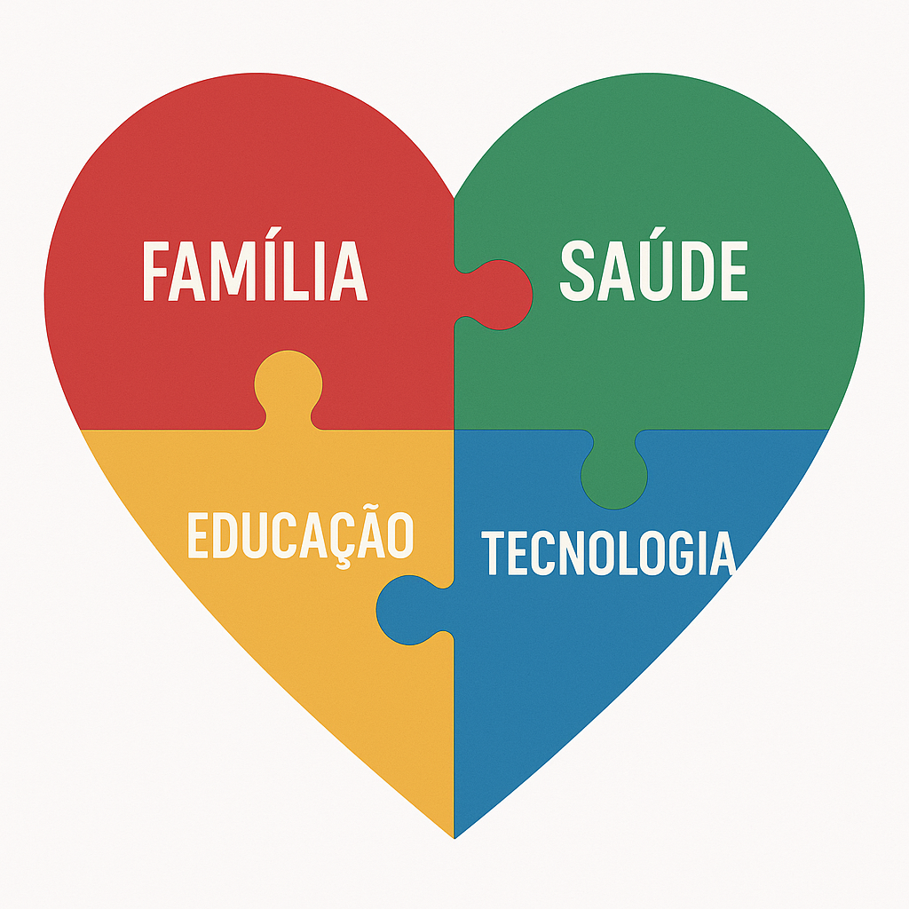 Ecossistema Maeduca